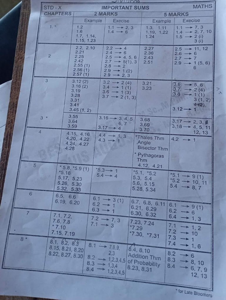 10th Maths Important 2,5 Marks Confirm 70+/100 Minimum Questions